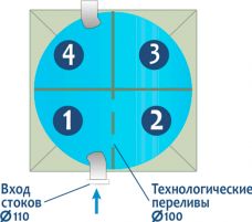 ГРИНЛОС Аква 8 Пр Миди