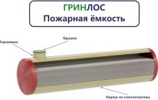 Гринлос Пожарный резервуар 80-3000 стеклопластиковый