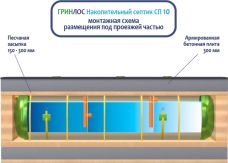 Накопительный Гринлос СП 10