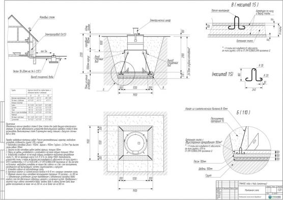Схема монтажа ГРИНЛОС Аква 4 Миди