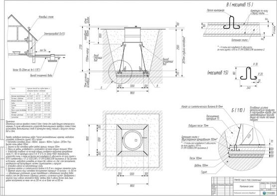 Схема монтажа ГРИНЛОС Аэро 6 Миди