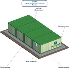 Гринлос Норд 75