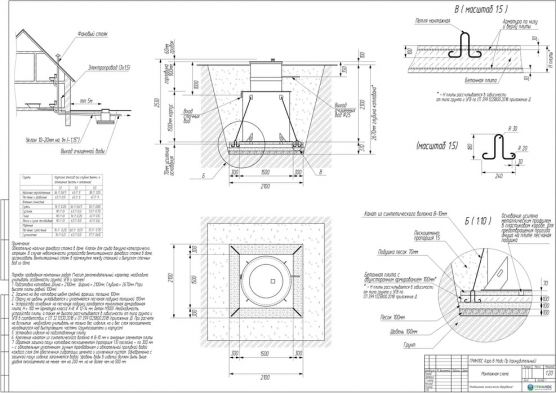 Схема монтажа ГРИНЛОС Аэро 8 Пр Миди