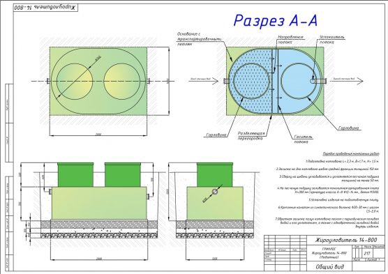 Схема монтажа Гринлос Жироуловитель 14-800 Горизонтальный Подземный