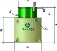 ГРИНЛОС Аква 2 Пр Миди