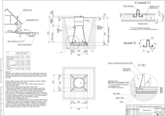 Схема монтажа Гринлос Аэро Лайт 6 Пр Миди