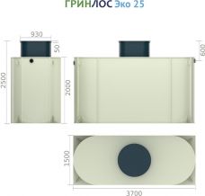 ГРИНЛОС Эко 25