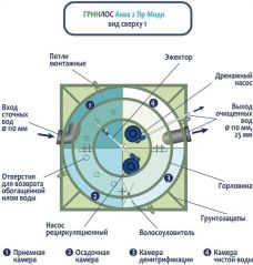 ГРИНЛОС Аква 2 Пр Миди