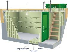 Гринлос Погреб ЛКТБ 2000*2000*2000