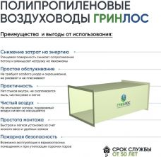 ГРИНЛОС Воздуховод 250*100 Прямоугольный
