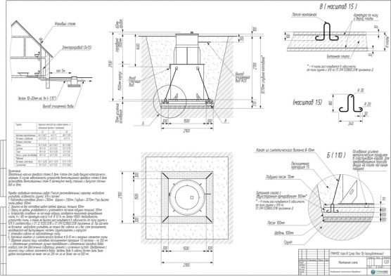 Схема монтажа ГРИНЛОС Аэро 8 Пр Супер Лонг