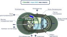 Гринлос Аэро с КНС 5 Миди