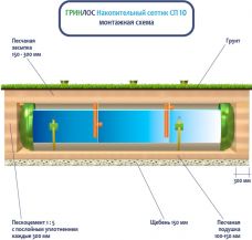 Накопительный Гринлос СП 10