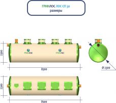 ГРИНЛОС Ливневая канализация 30-2300 стеклопластиковая