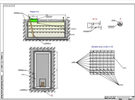Схема монтажа Гринлос Погреб ЛС 4500*2000*2000