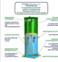 Гринлос Аэро Лайт 5 Лонг