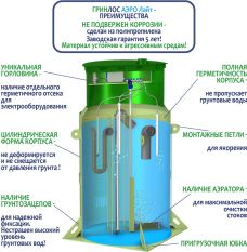 Гринлос Аэро Лайт 9 Лонг