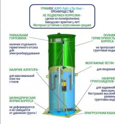 Гринлос Аэро Лайт 5 Пр Лонг