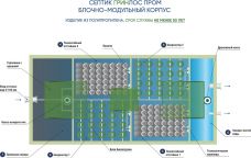 ГРИНЛОС БМ 200