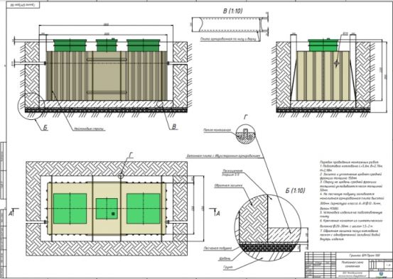 Схема монтажа ГРИНЛОС БМ 100