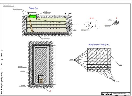Схема монтажа Гринлос Погреб ЛС 5000*2000*2000