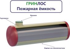 Гринлос Пожарный резервуар 60-3000 стеклопластиковый