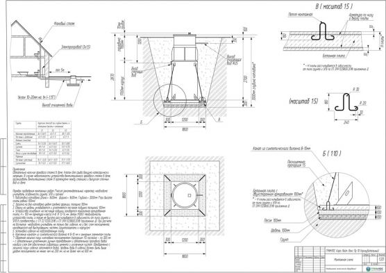 Схема монтажа Гринлос Аэро Лайт 10 ПР Лонг