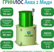 ГРИНЛОС Аква 2 Миди