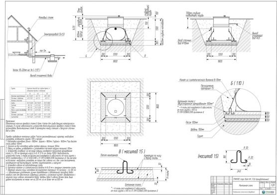Схема монтажа Гринлос Аэро Лайт 3 Пр НК Миди