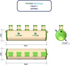 ГРИНЛОС Ливневая канализация 320-2300 стеклопластиковая