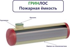 Гринлос Пожарный резервуар 30-2000 стеклопластиковый