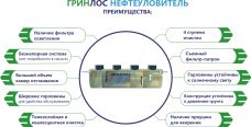 ГРИНЛОС Нефтеуловитель Г-10