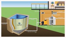 ГРИНЛОС Купель 1000*1000*1200 Угловая