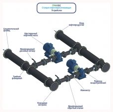 Гринлос НпС 70-85