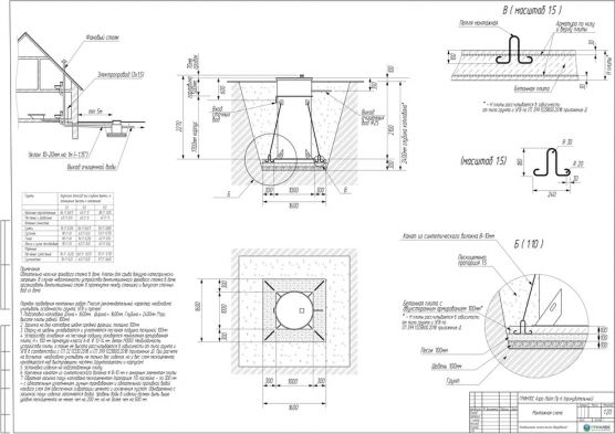 Схема монтажа Гринлос Аэро Лайт 6 Пр