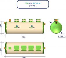 ГРИНЛОС Ливневая канализация 20-2300 стеклопластиковая