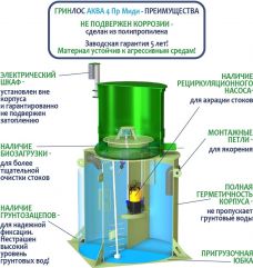 ГРИНЛОС Аква 4 Пр Миди