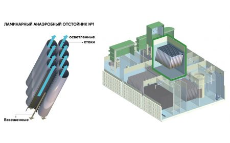 БМ Пром