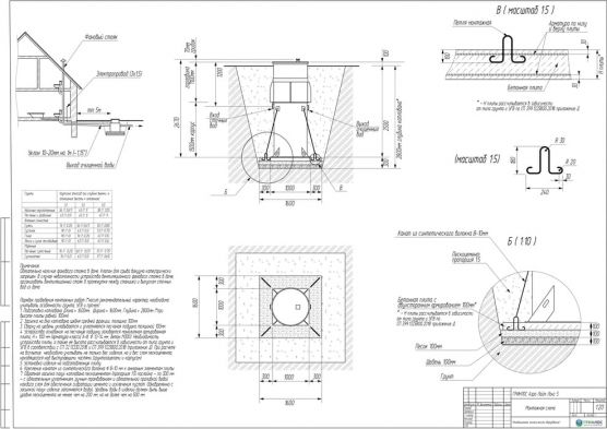 Схема монтажа Гринлос Аэро Лайт 5 Лонг
