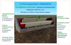 ГРИНЛОС Пожарный резервуар 150 м3