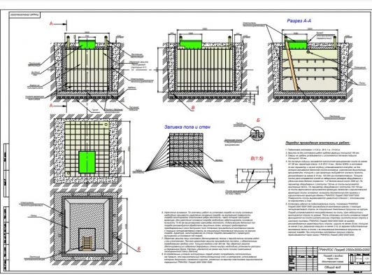 Схема монтажа Гринлос Погреб ЛС 2500*2000*2000
