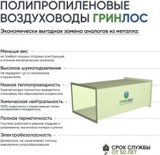 ГРИНЛОС Воздуховод 200*100 Прямоугольный