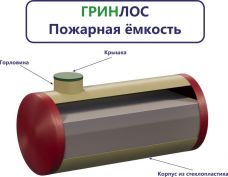 Гринлос Пожарный резервуар 55-2500 стеклопластиковый