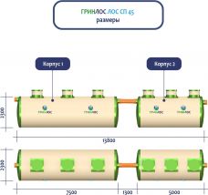 ГРИНЛОС Ливневая канализация 45-2300-2 стеклопластиковая