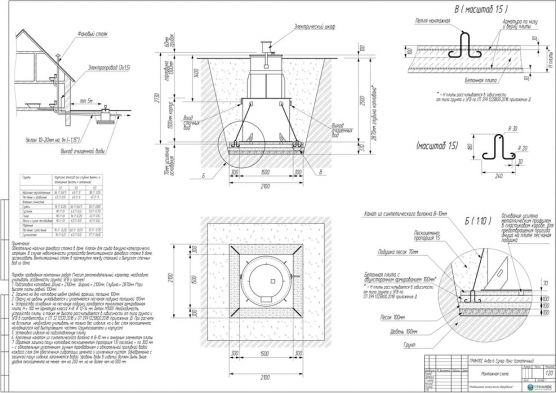 Схема монтажа ГРИНЛОС Аква 6 Супер Лонг