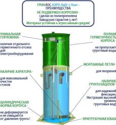 Гринлос Аэро Лайт 7 Лонг