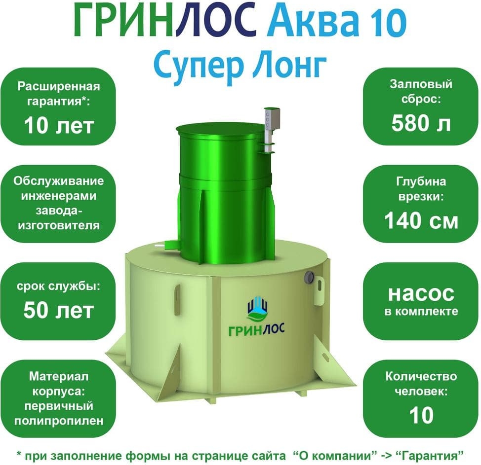 Схема Гринлос Аква