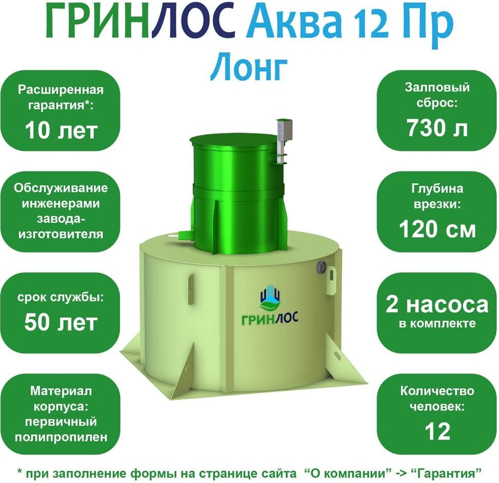 Схема Гринлос Аква