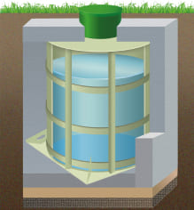 Емкость вертикальная подземная  ГРИНЛОС