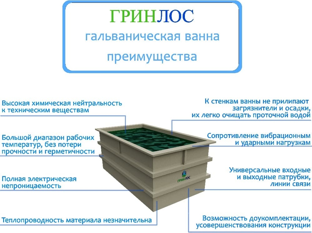 Преимущества гальванических ванн гринлос